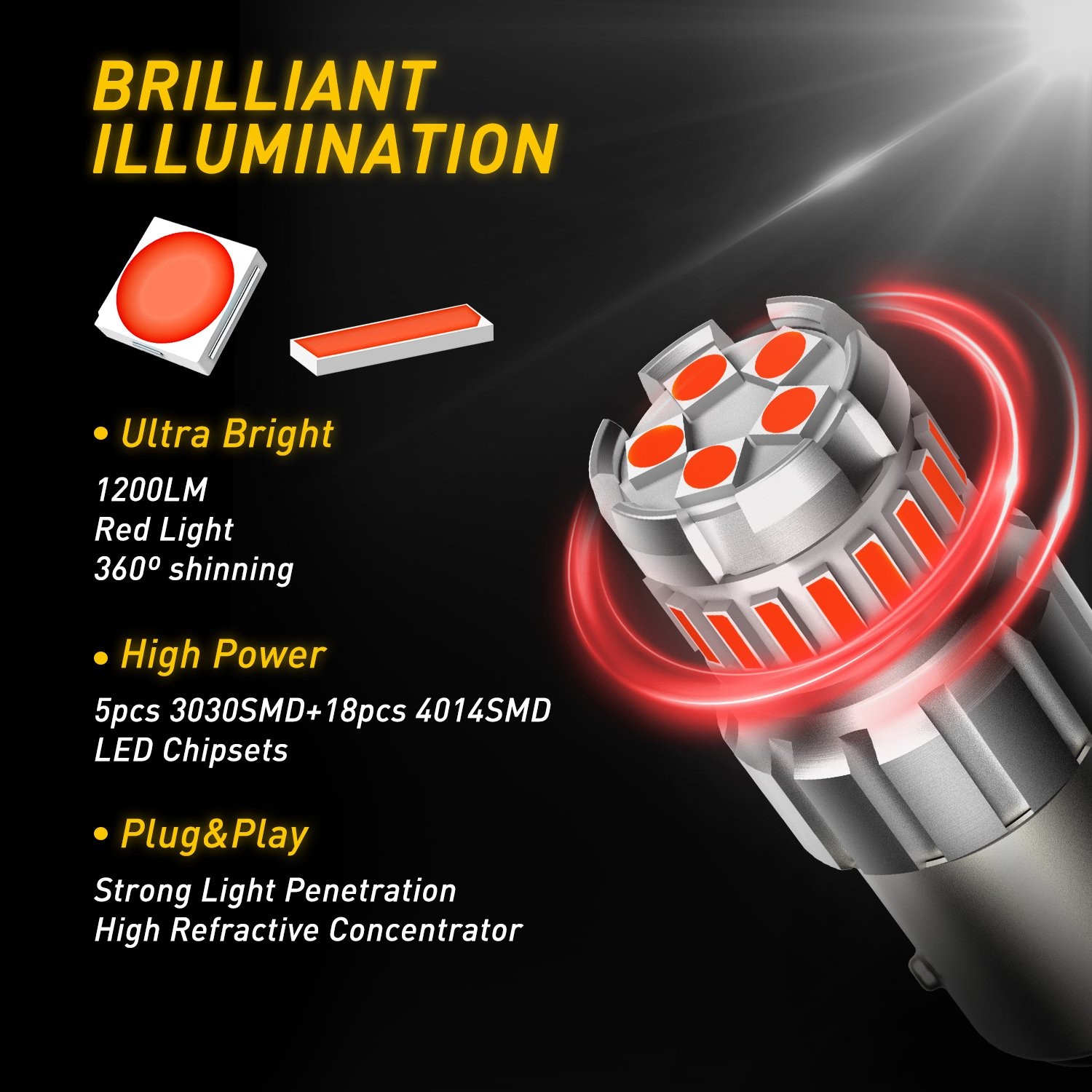 AUXITO LED Brake Stop Light Tail Bulbs 1157 7528 2057 Red Super Bright 2PCS