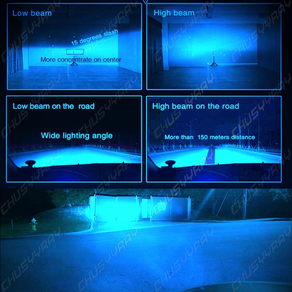 H7 LED Headlight Bulbs For Yamaha YZF-R6 2003-15 YZF-R1 2007-2014 8000K Ice Blue