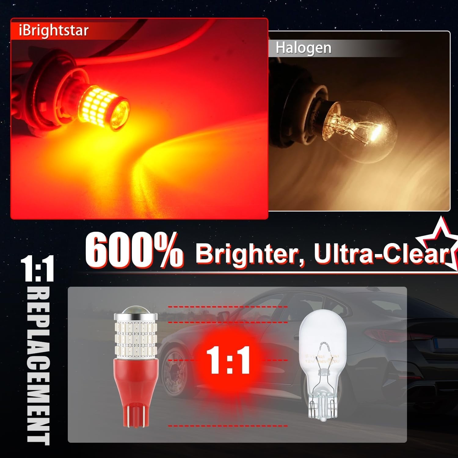 Long Life 921 LED Bulbs Red, 2-Pack for High Mount Stop Lights – 50000 Hours