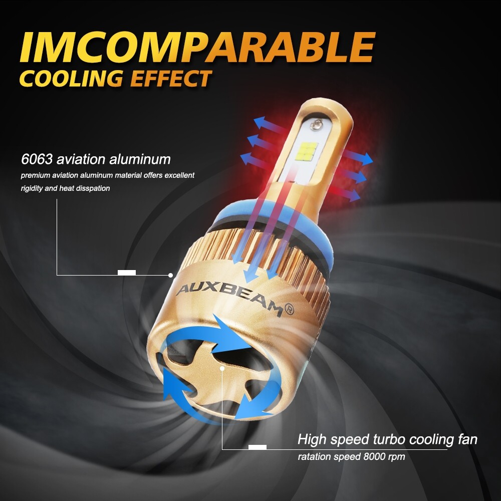 AUXBEAM H9 H11 LED Headlight Super Bright Bulbs Kit 6000K White HIGH/LOW Beam 2X