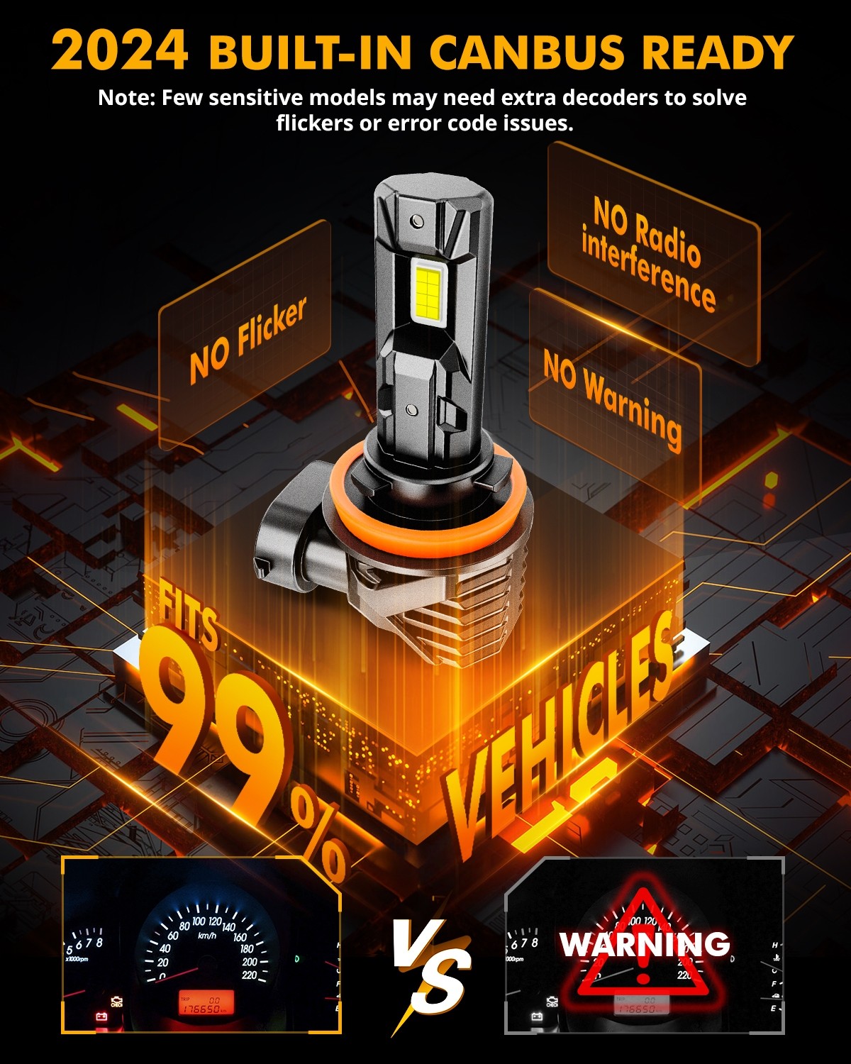 AUXBEAM H11 LED Headlight Kit High Low Beam Bulb White 6500K 24000LM 110W Canbus