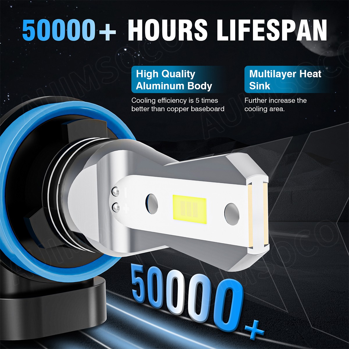 H11 LED Headlight Super Bright High/Low Beam Bulbs Kit 6500K White 1200000LM