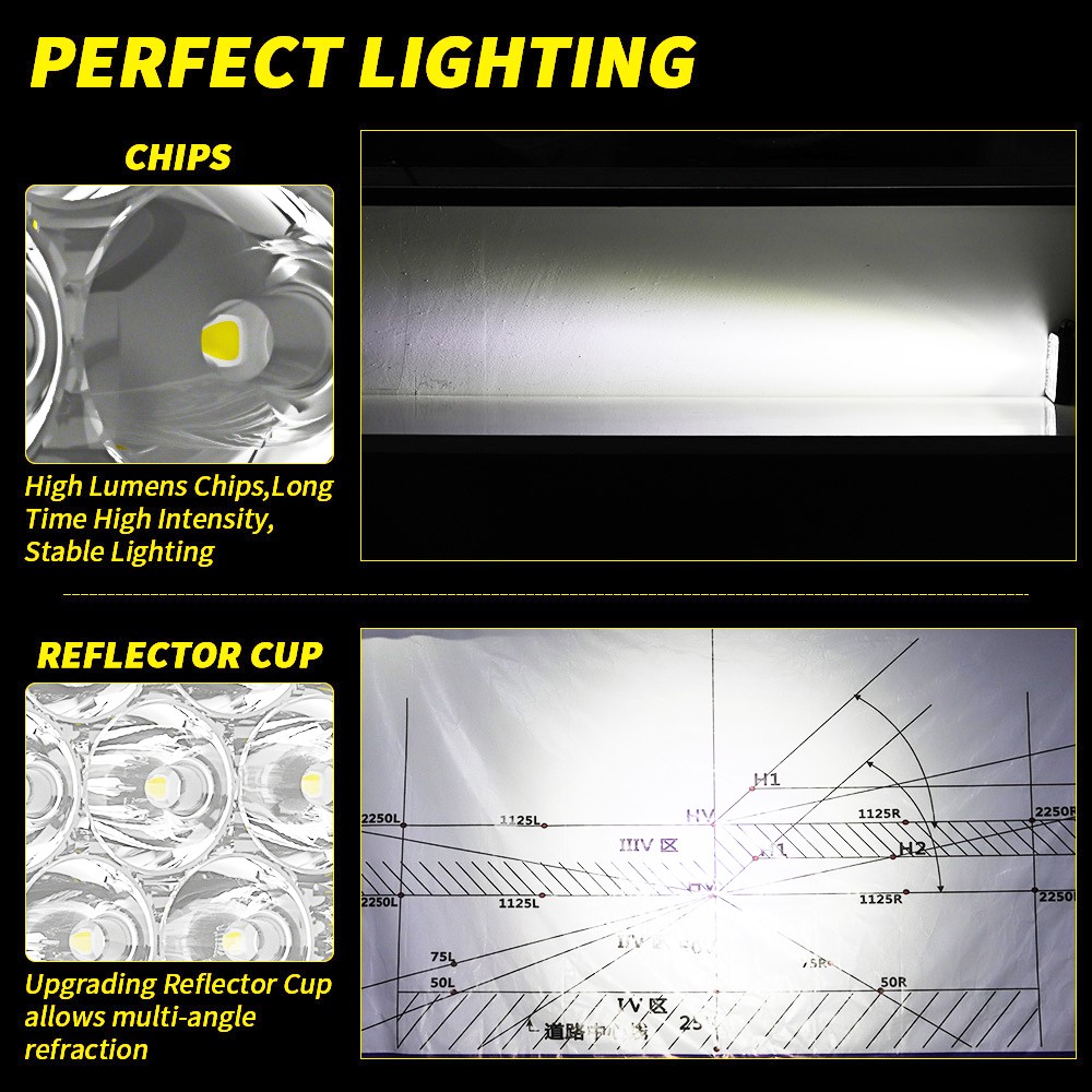 2PCS 48W 2.5″ Mini LED Work Light Truck OffRoad Tractor Lights Lamp 12V Square