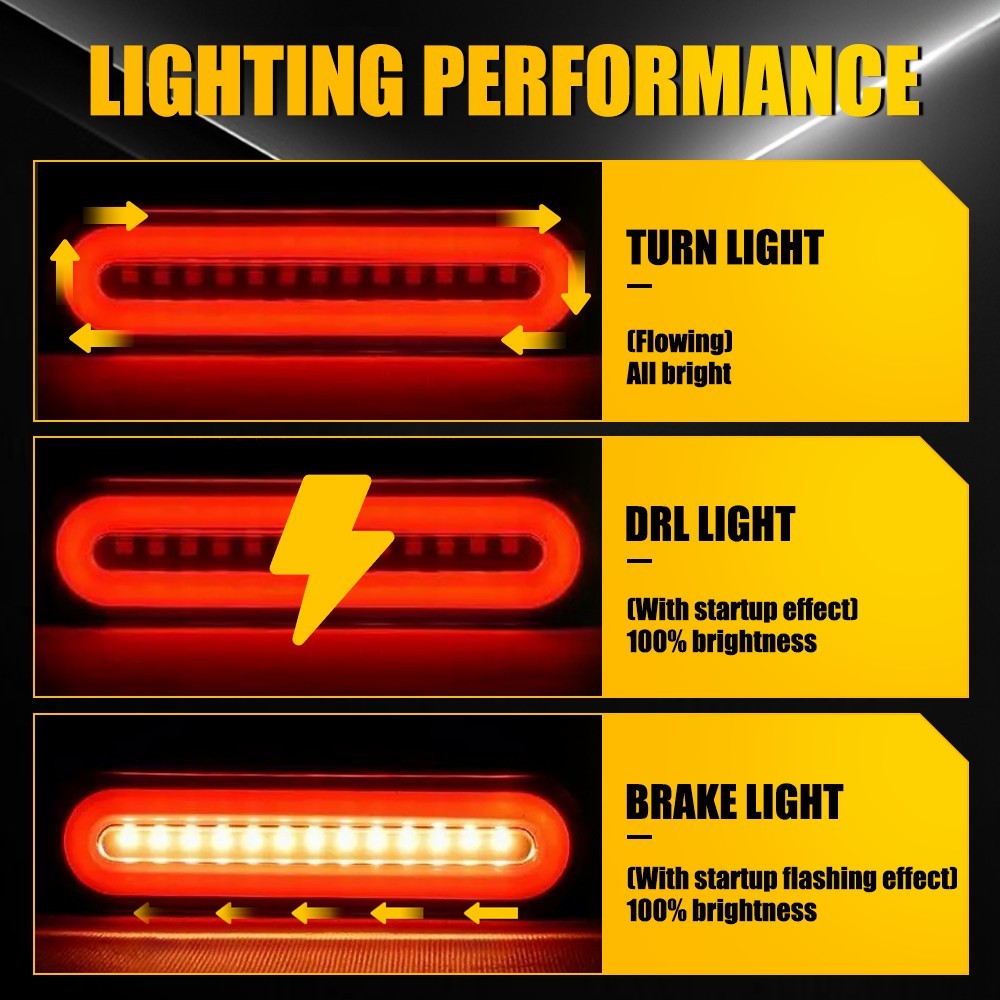 2x Red/Amber 5″ Oval LED Truck Trailer Stop Turn Tail Brake Lights Flowing DRL
