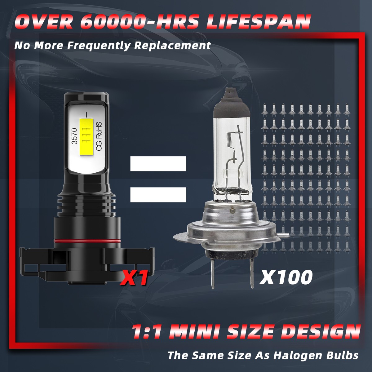 For GMC Sierra 1500 2014-2015 LED Headlight High/Low Fog Light Bulbs 6000k