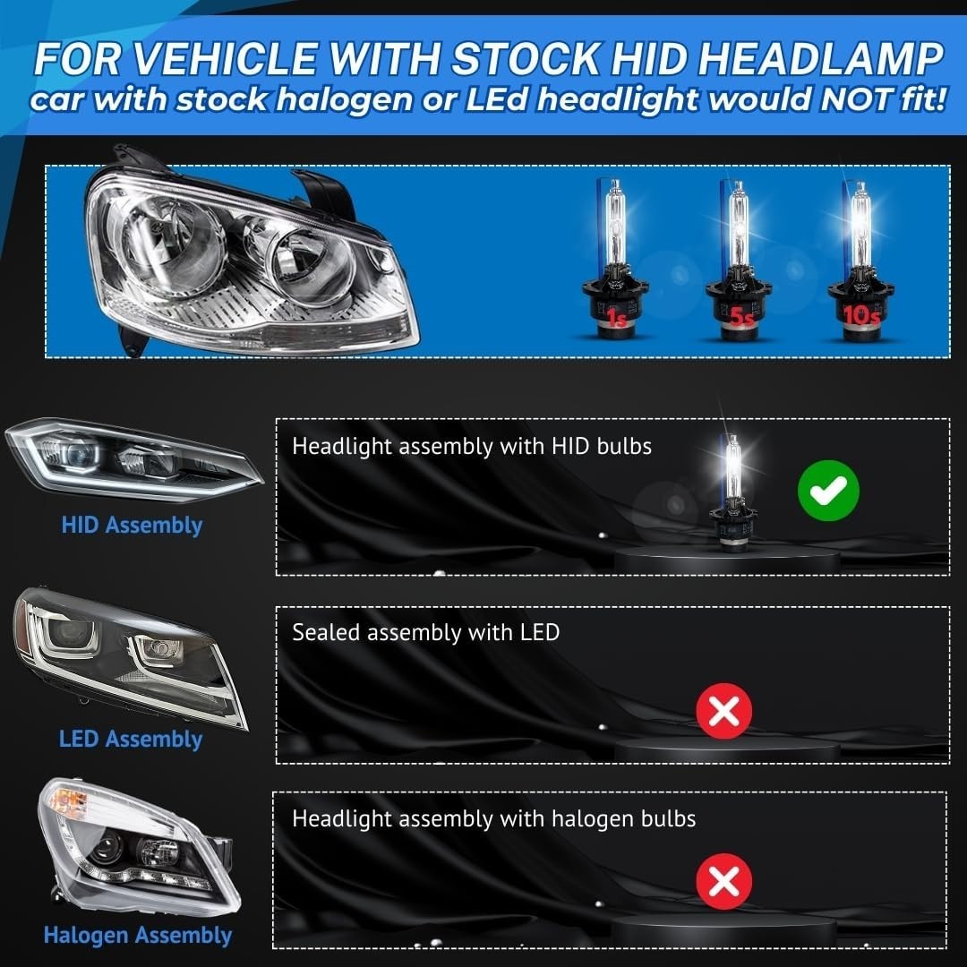 D2S 35W Xenon HID Headlight Bulbs – 8000K Ice Blue – 66040 66240 85122 OEM Hi…
