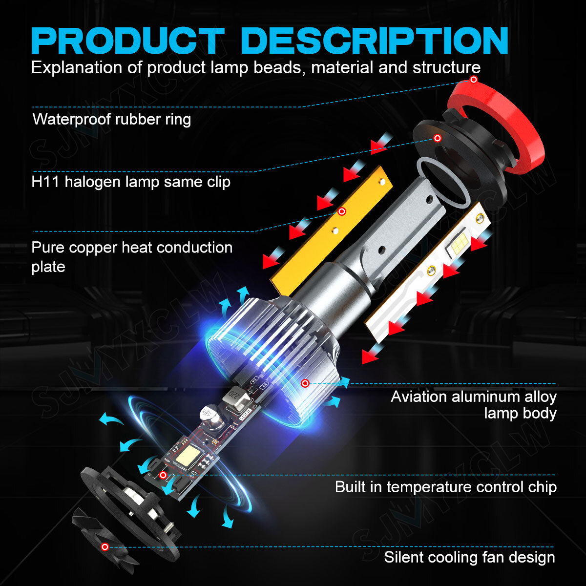2x H11 White LED Headlight Kit Low Beam Bulbs For Honda HR-V 2019-2020