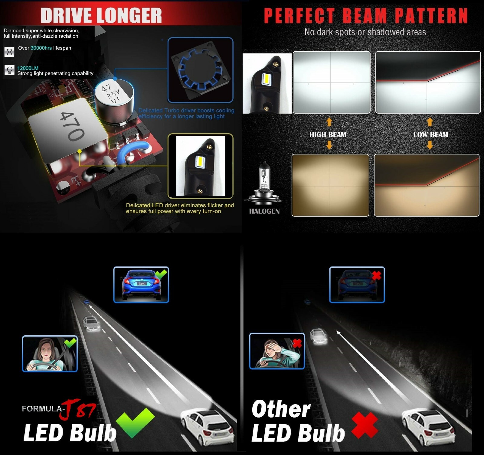 LED Kit M10 100W 9012 HIR2 3000K Yellow Two Bulb Headlight Dual Beam Replacement