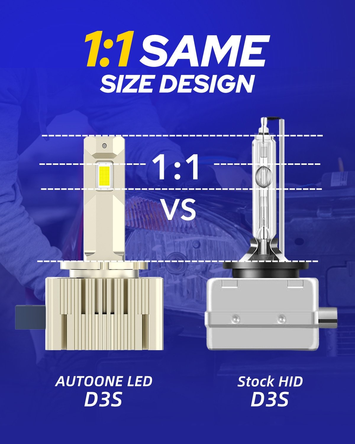 LED Headlight Bulb D3S D3R High Low Beam HID Xenon Conversion Kit 24000lm 2pcs C