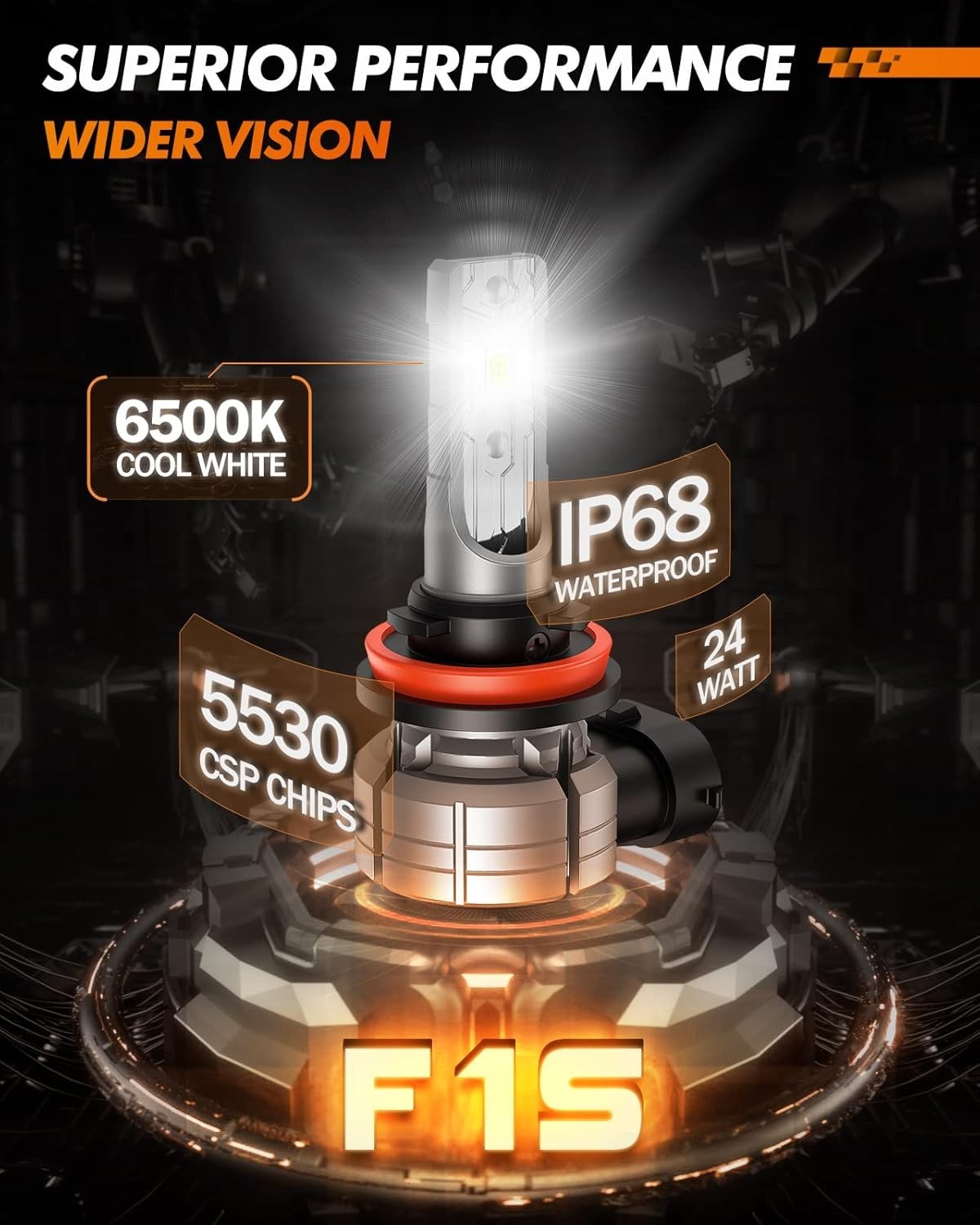 H11 H8 LED Fog Light Bulb 14000LM 24W 6500K Cool White