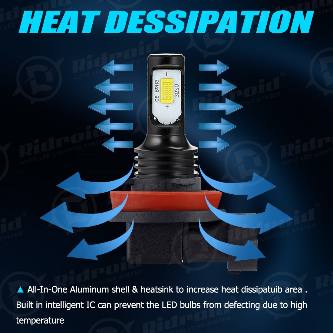 H11 9005 LED Headlight KIT Combo Bulbs 10000K High&Low Beam Super Bright White