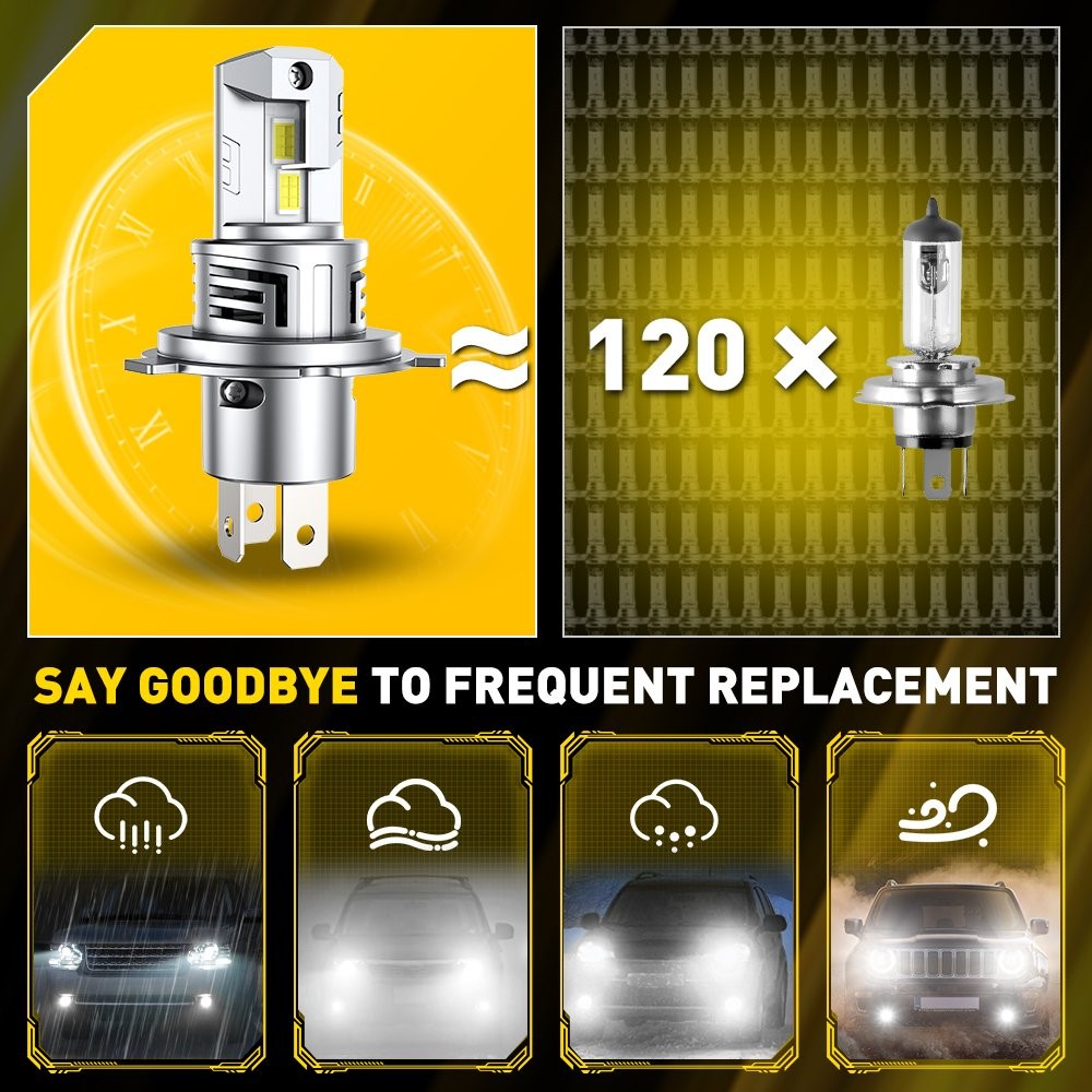 20000LM High Low Beam 6500K White Bulb M6S 2X H4 9003 LED Headlight kit