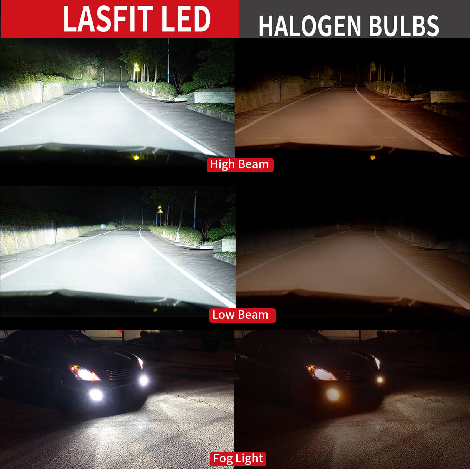 LASFIT 9012 HIR2 LED Headlight Bulb High Low Beam 50W 5000LM 6000K LCplus Series