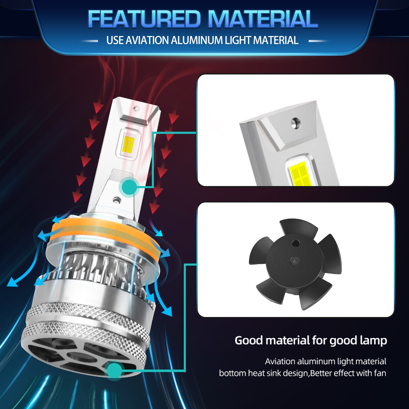 2x 120W H11 LED Headlight Bulbs Low Beam Conversion Kit 6000K Pure White 6000K