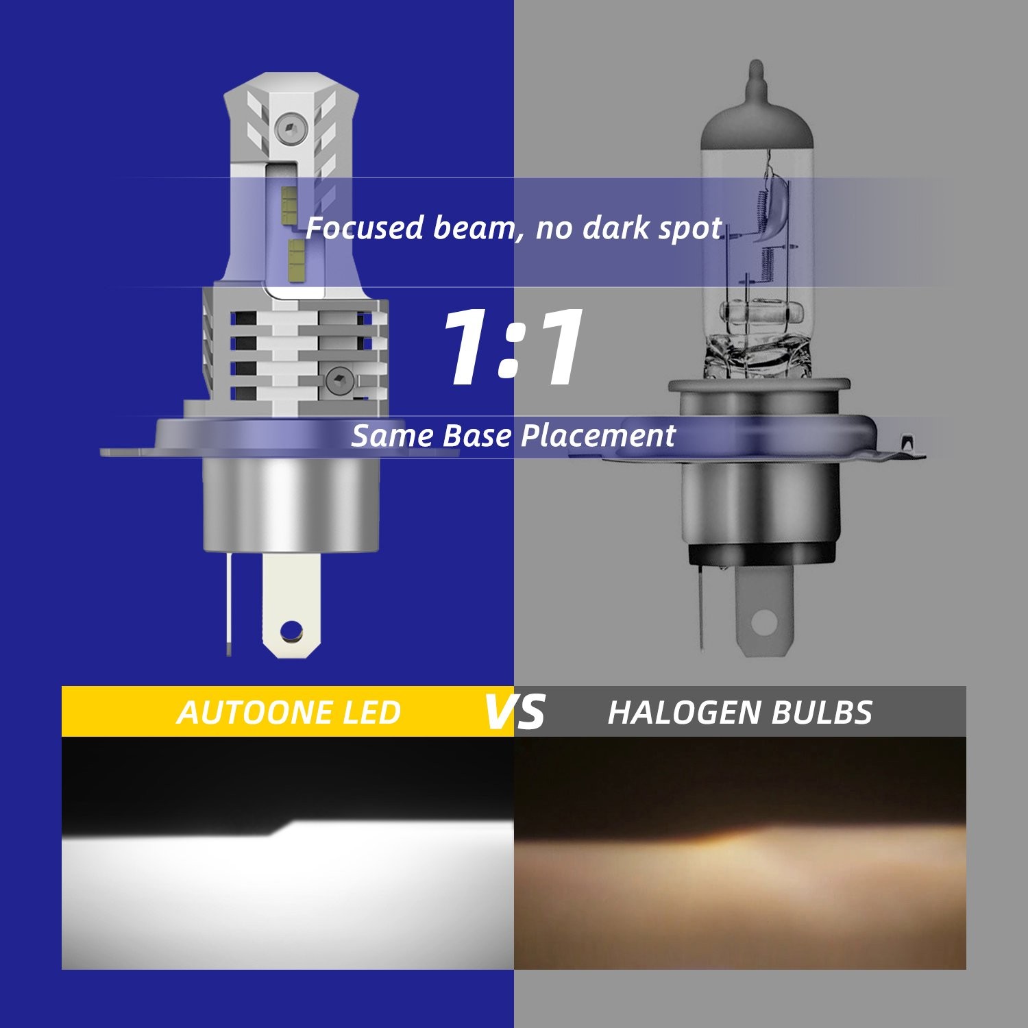 2x AUTOONE H4 9003 6000k Super White Kit LED Headlight Bulb High Low Bulbs E1
