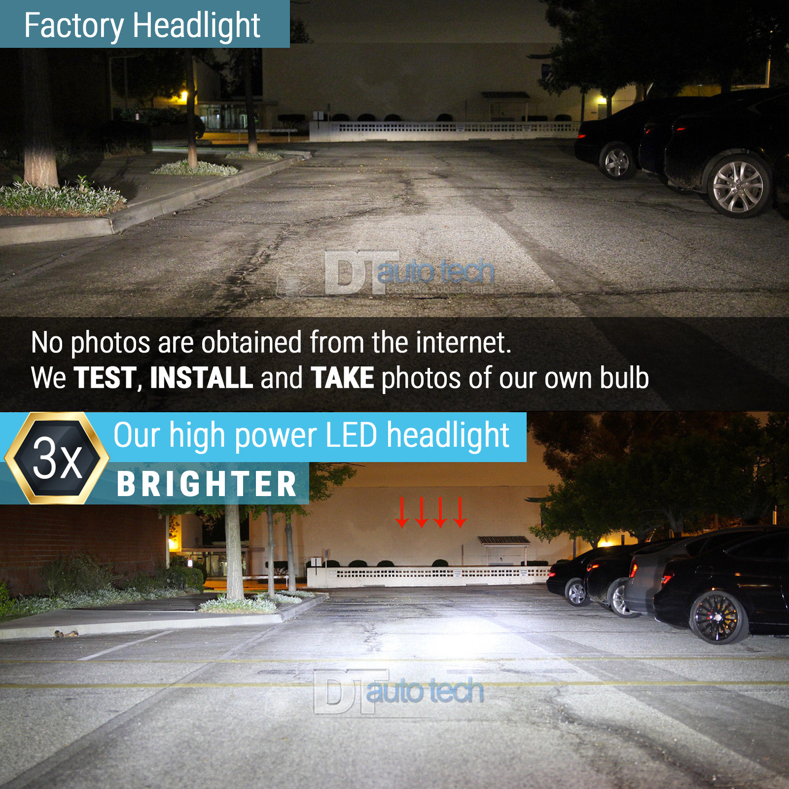 Syneticusa 9005 HB3 LED Headlight 6000K White Light Bulb Conversion Kit Hi Beam