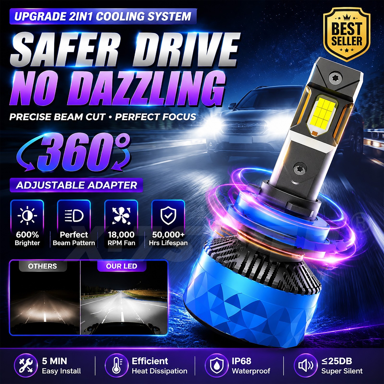 X-7SEVEN x2 H11 LED Headlight Bulbs Kit Low Beam Super Bright White 190W Canbus