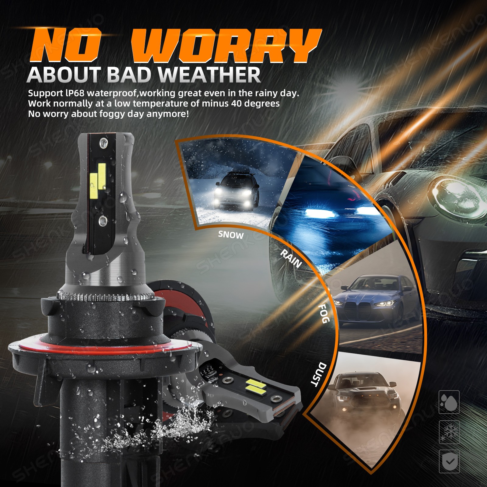 H13/9008 9145 LED Headlight Fog Light Bulbs For RAM 1500 2500 3500 2011-2012