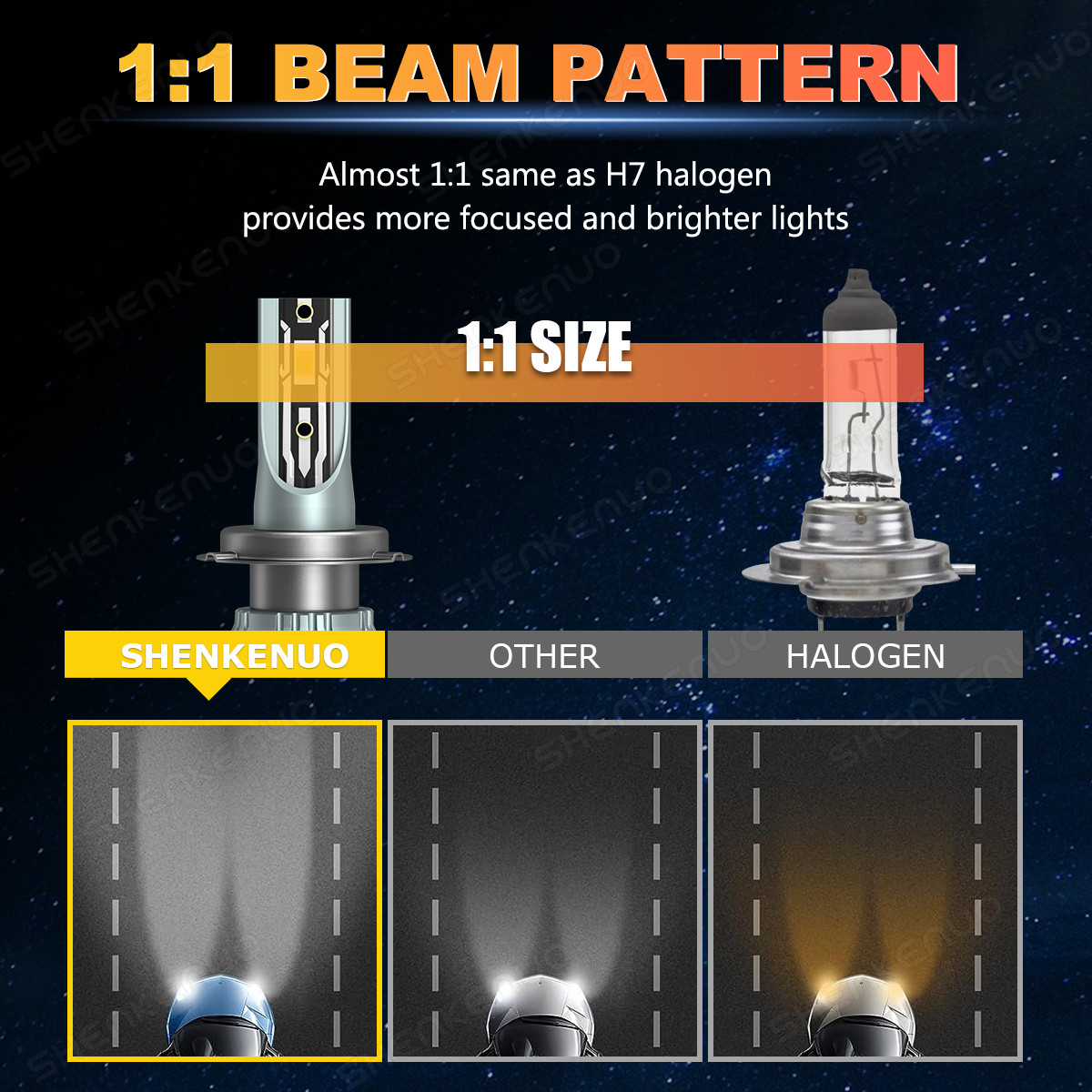 4x H7 & H11B LED Headlight High Low Beam Bulbs 6500K White Super