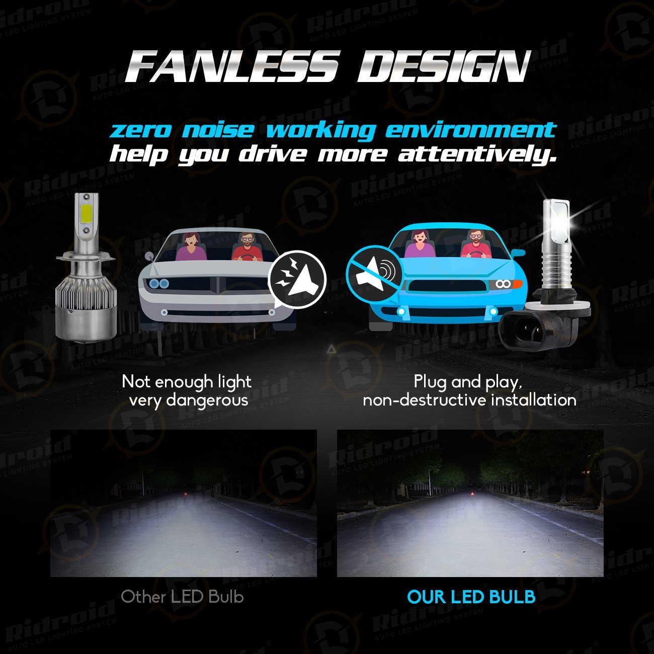 Pair 881 LED Fog Light Driving Bulbs 862 886 889 894 896 898 Xenon White 6000K