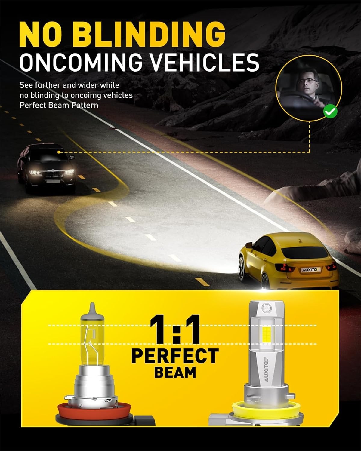 H11 LED Bulbs, 60000LM 900% Super Bright, 60000+ Hours Life Service, 6500K Co…