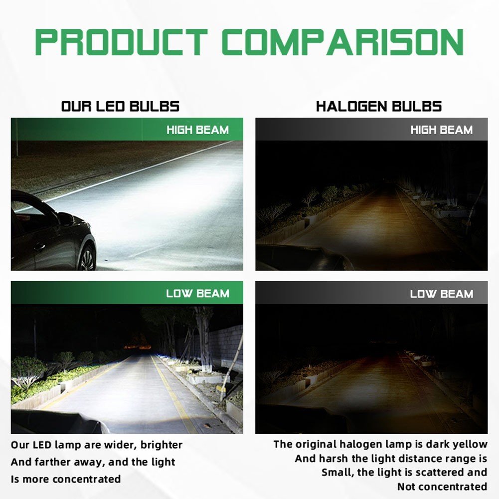 Lights 360° Surround Lighting Built-in Heat Dissipation Fan Higher Brightness