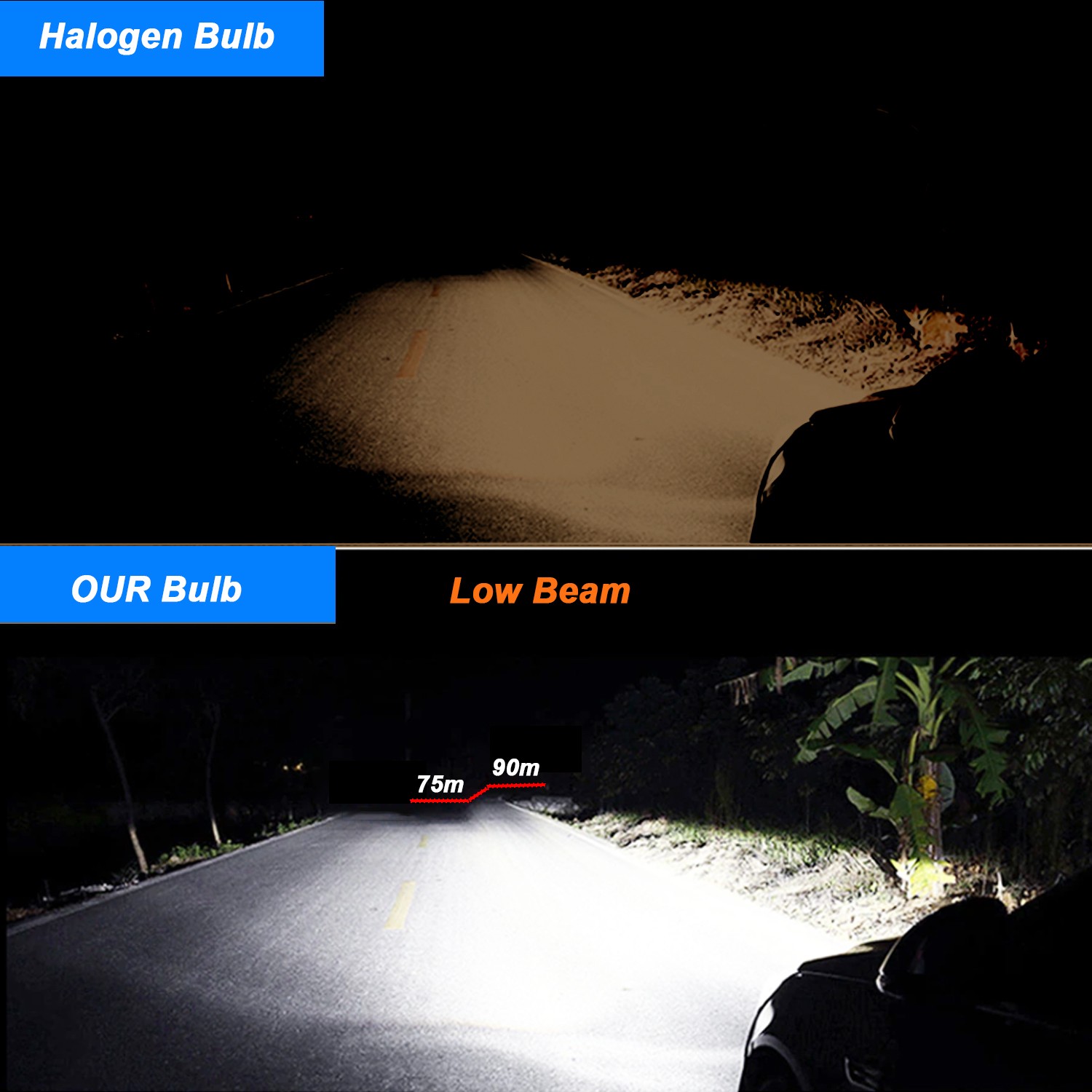 4SIDE LED Headlight High Low Beam Bulbs 9005 9006 Combo 6000K Clear Cool White