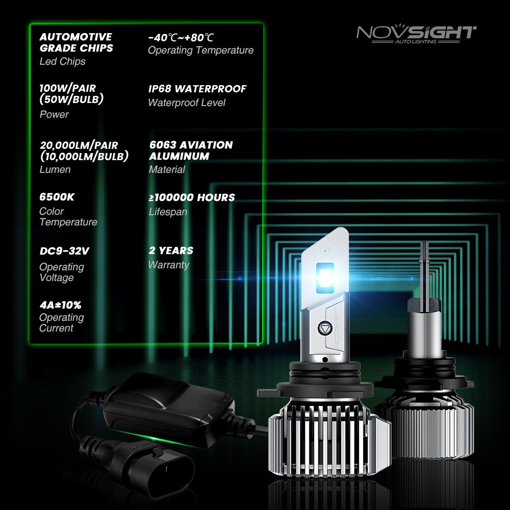 2PCS 9012 LED Headlight Bulbs Hi/Low Beam 20000LM 6500K White Bright Lamp CANBUS