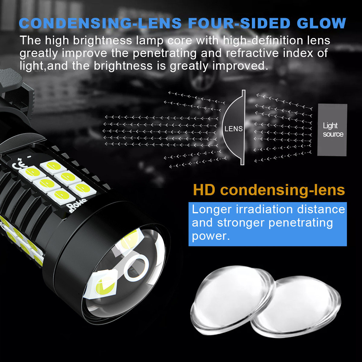PSX24W 2504 LED Driving Fog Light 6000K Pure White Replace Lamp Super Bright