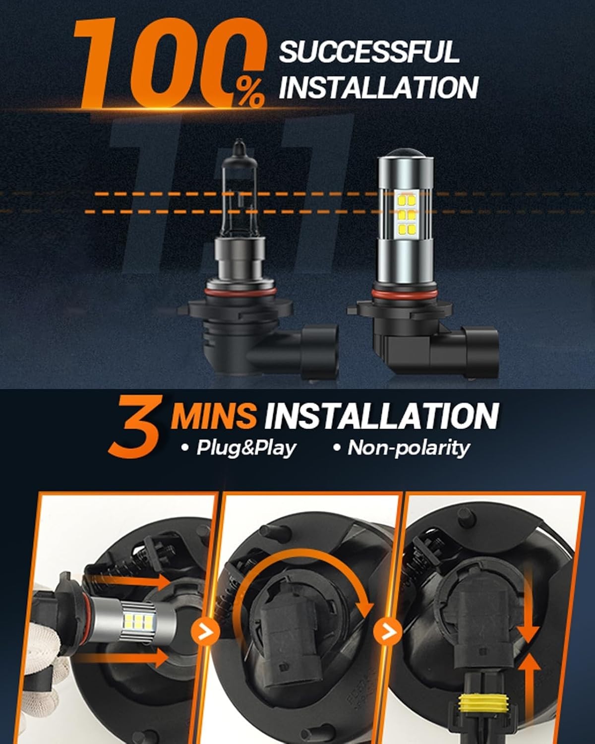 Upgrade Your Safety: 9006/HB4 LED Fog Light Bulbs, 30,000 Hour Lifetime – 2 Pack