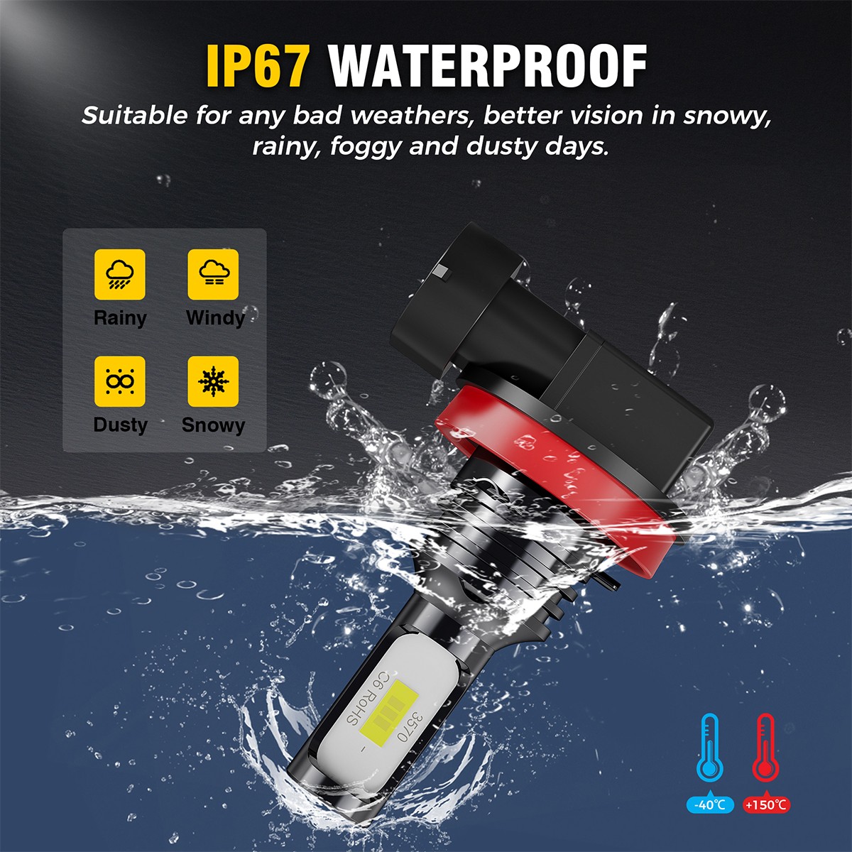 For Land Rover Discovery 2014-2016 6000K LED Headlight Low Beam Fog Light Bulbs