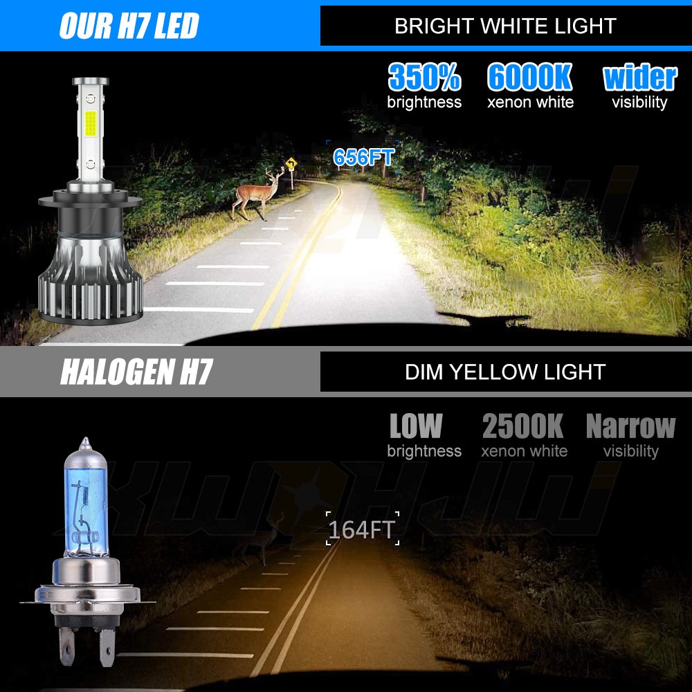 H7 LED Headlight Bulbs For Yamaha YZF-R6 2003-15 YZF-R1 2007-14 6000K Pure White