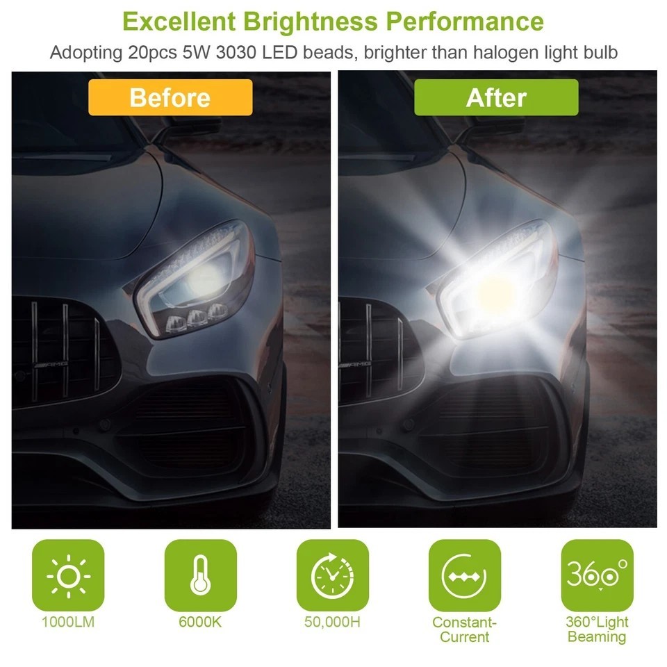 2PCS 1000lm 100W H8/H9/H11 LED Fog DRL Light Bulb IP65 Water-Resistant 360° Beam