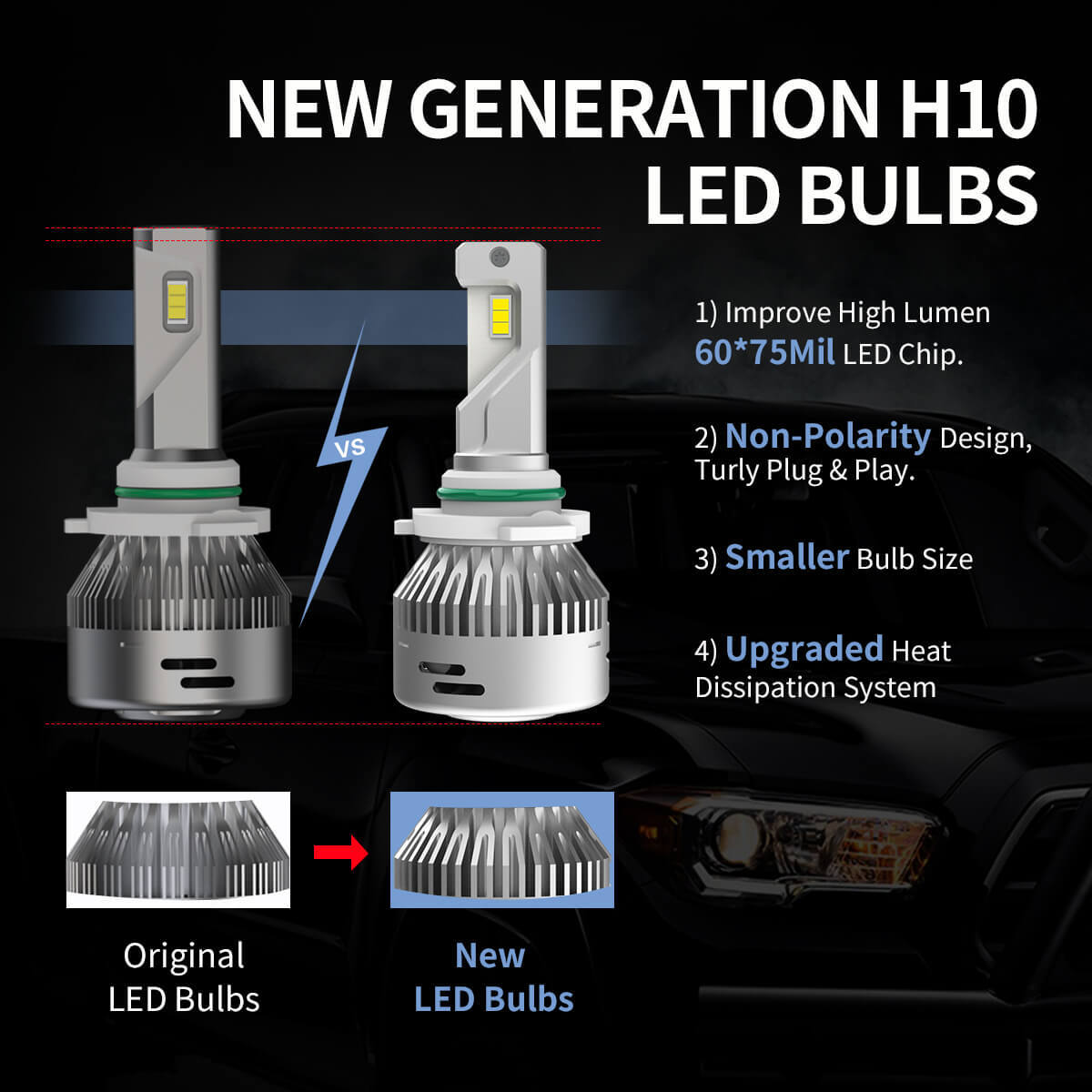LASFIT 9145 9140 H10 LED Fog Driving Lights Bulb Super Bright 60W 6000K 6000LM