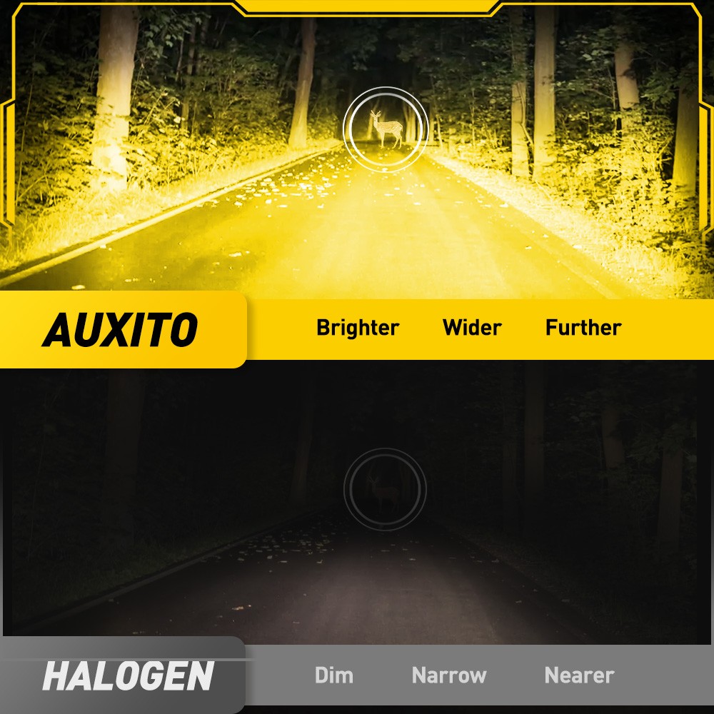 9006 HB4 LED Fog Light Bulbs Kit 28W 4000LM 3000K Error Free Yellow Lamp 2-20x