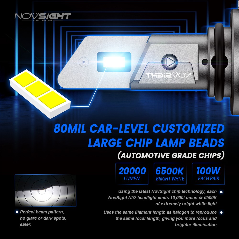 2PCS 9006 LED Headlight Bulbs Low Beam 100W 20000LM Super Bright White NOVSIGHT
