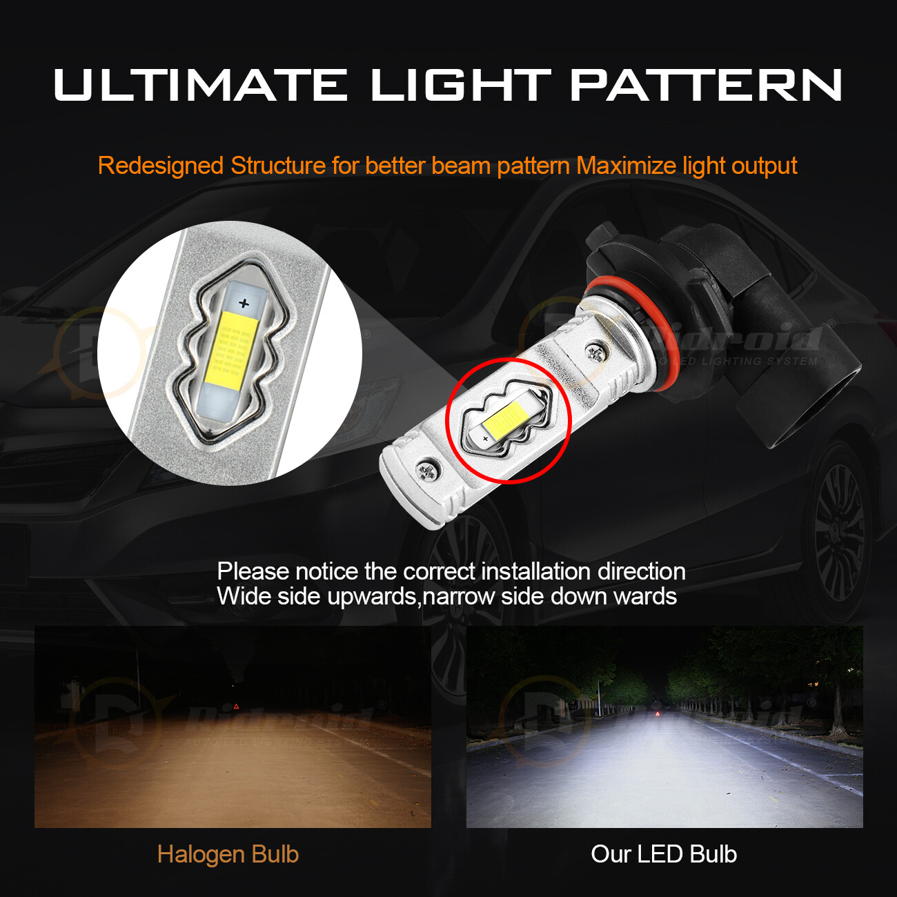 9006 HB4 LED HEADLIGHT SUPER BRIGHT BULBS 6000K WHITE 16000LM LOW BEAM FOG LIGHT