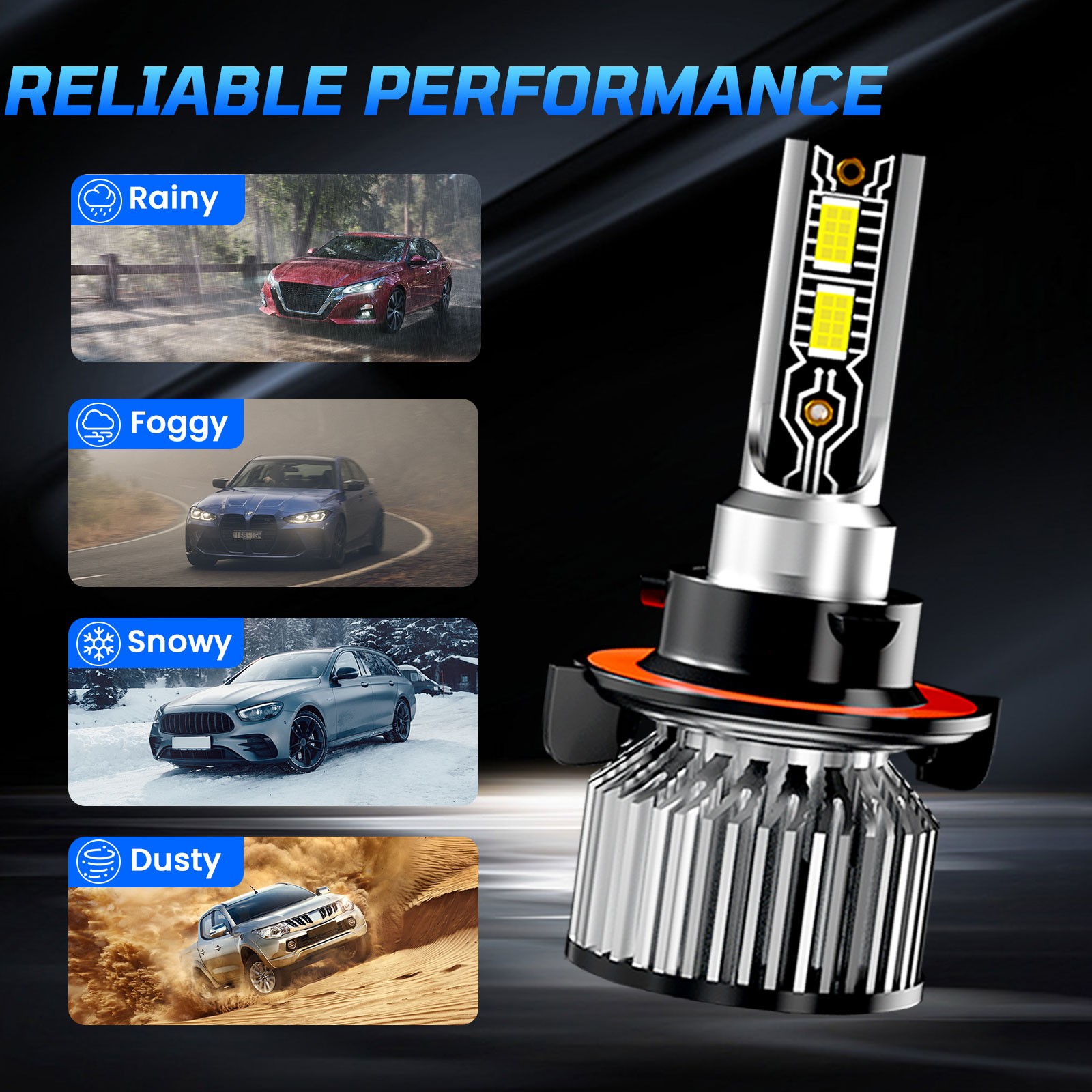 6X 6500K LED Headlight Hi/Lo Beam + Fog Light Bulbs For 2017-2021 Ford F250 F350