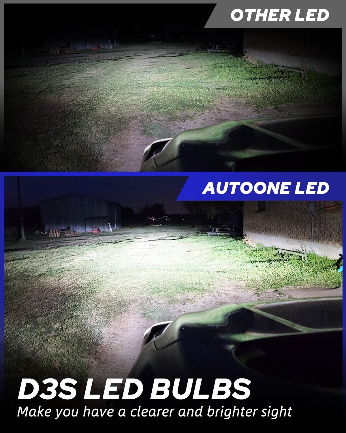 LED Headlight Bulb D3S D3R High Low Beam HID Xenon Conversion Kit 24000lm 2pcs C