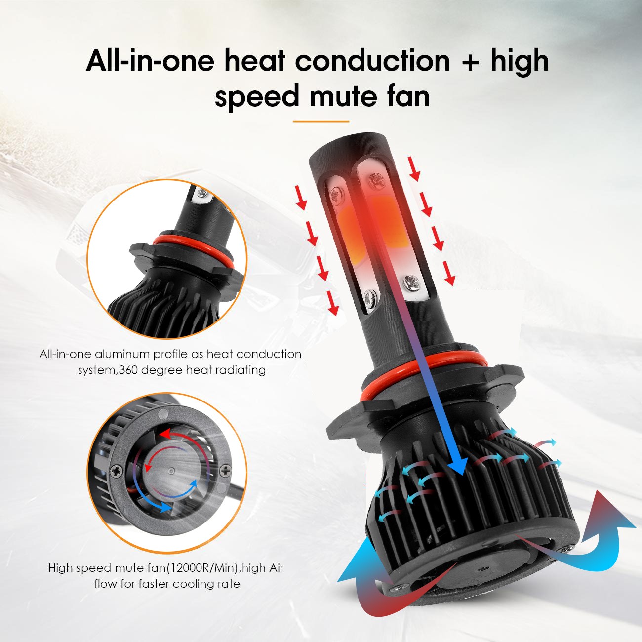 4-Sides 9012 LED Headlight Bulb High Low Beam 2500000LM Super Bright 6500K White