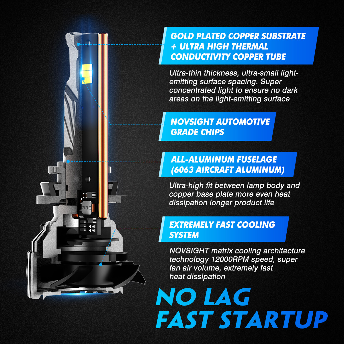 2X NOVSIGHT H11 H8 H9 LED Headlight Bulbs 30000LM 140W High Low Beam Lamp 6500K