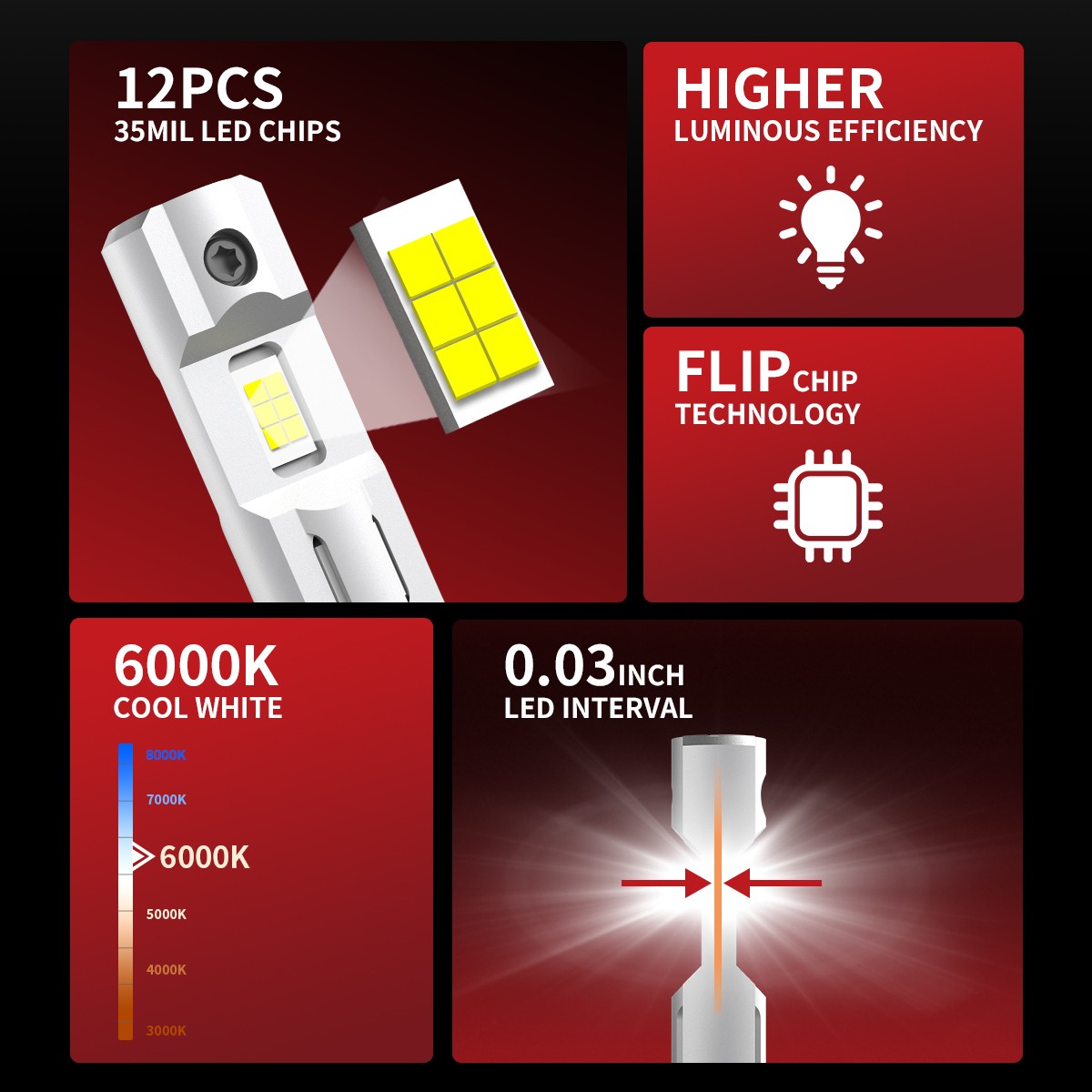 2x LASFIT H1 LED Low Beam or High Beam Headlight Bulbs 6000LM 6000K Clear White