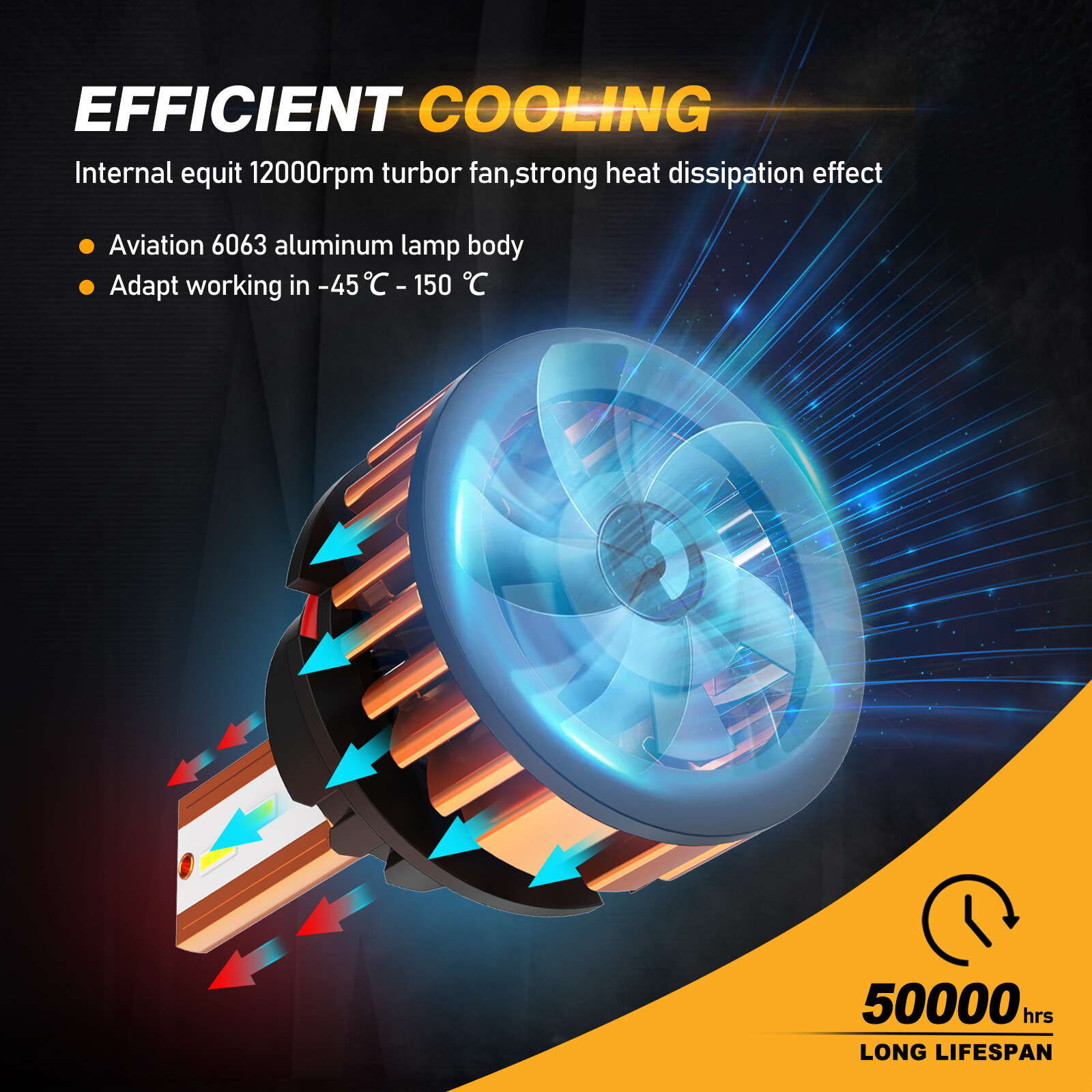 AUXBEAM 9007 HB5 LED Headlight Super Bright Bulbs Kit HIGH/LOW Beam 6500K Canbus