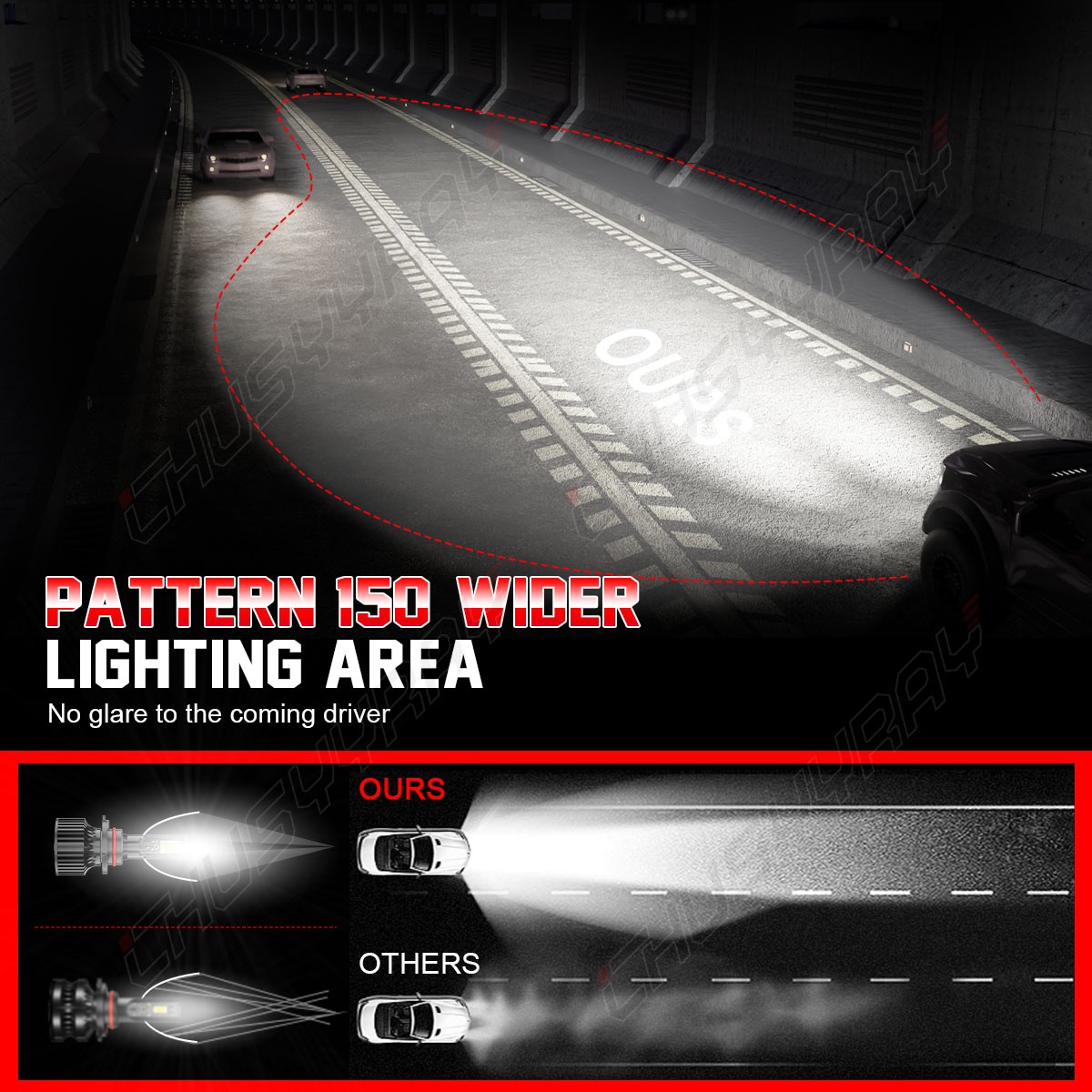 For Chevy Colorado 2015-2022 Combo 6Pcs LED Headlight High Low Fog Lights Bulbs
