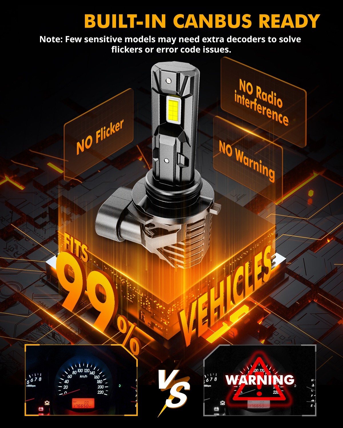 AUXBEAM Fanless 9006 HB4 LED Headlight Bulb Kit Low Beam 6000K 90W 28000LM White