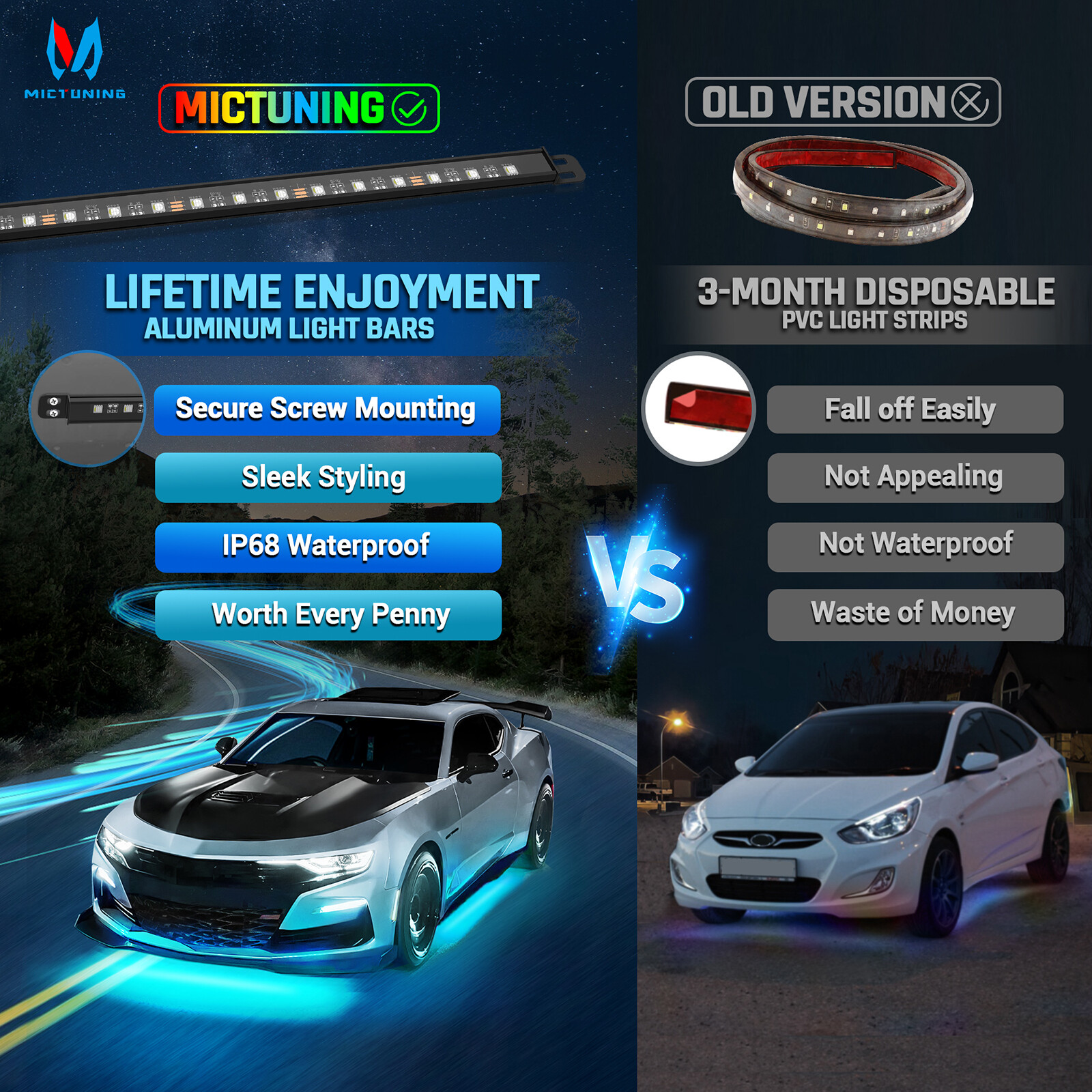 MICTUNING N8 RGBW LED Strip Aluminum Underneath Under Car Neon Lights Wireless