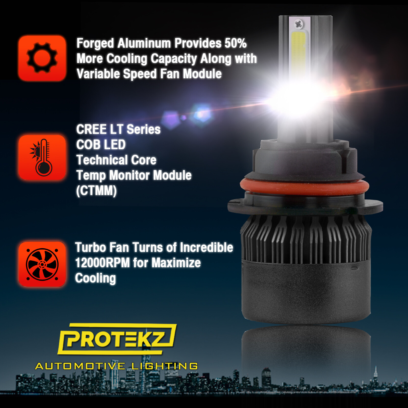 9007 LED Headlight Bulbs 360 Degree Adjustable Beam 7200Lm 6000K HB5 Kit CREE