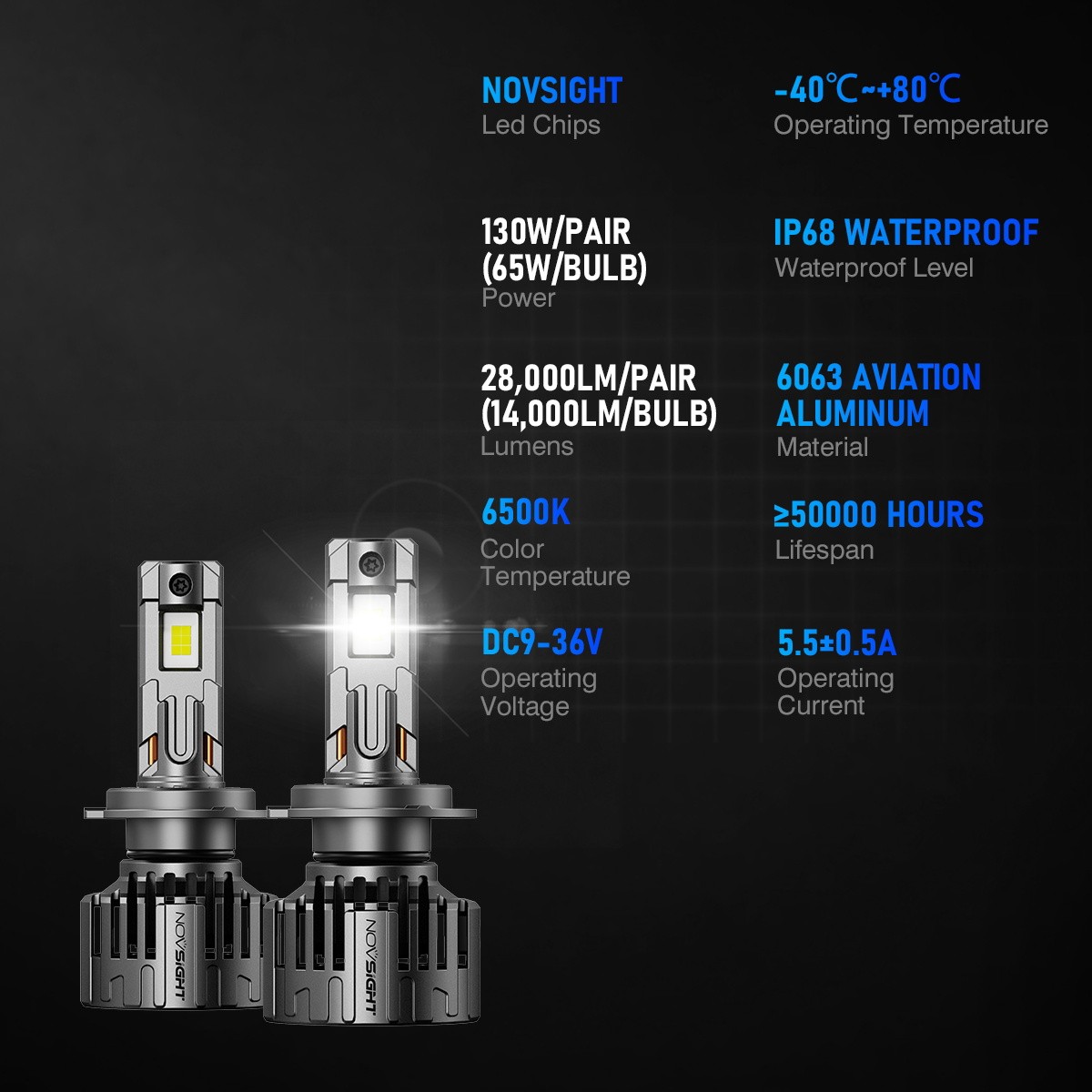 NOVSIGHT H7 LED Headlight Bulbs Conversion Kit High Low Beam 130W 28000LM 6500K