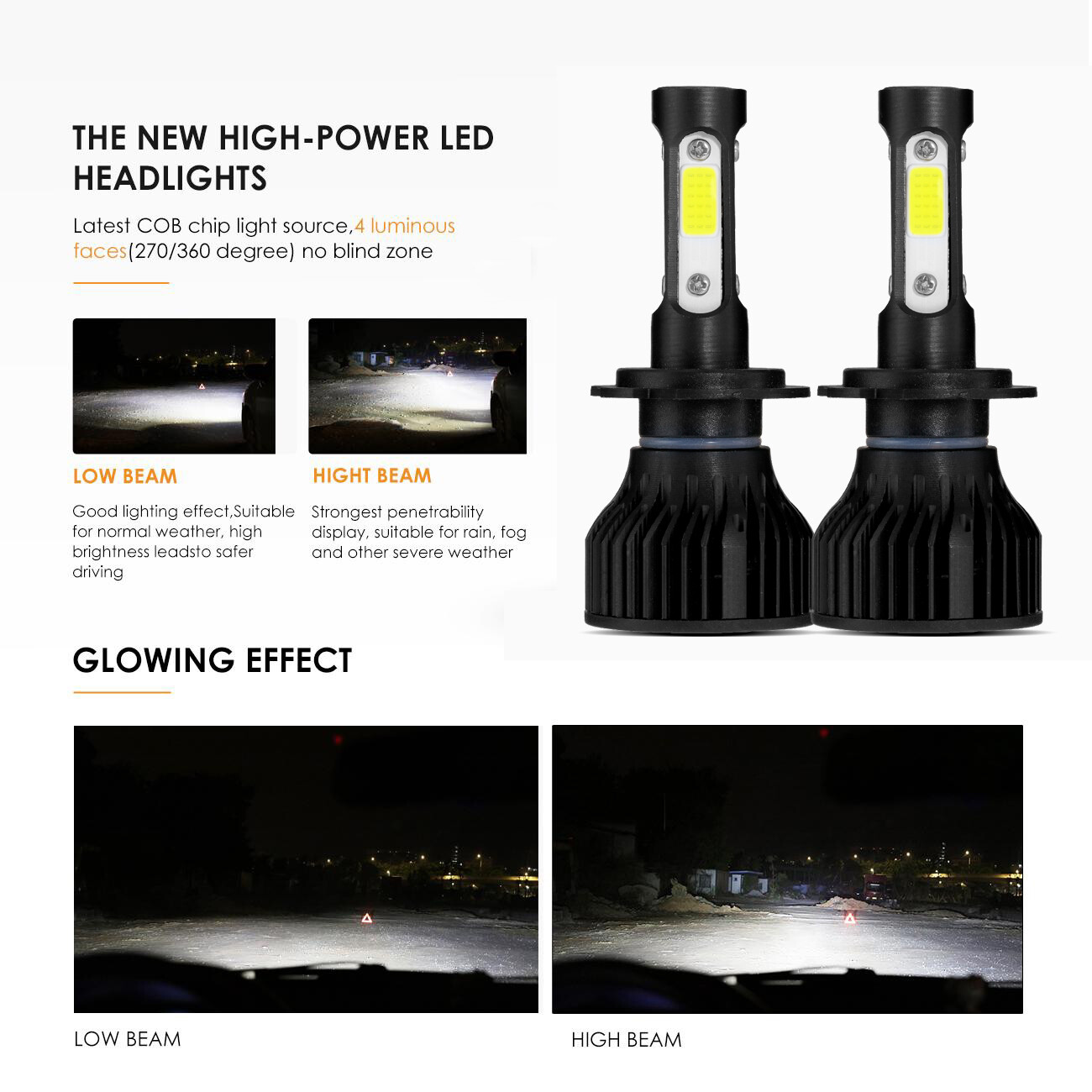 4 Sides H7 LED Headlight Bulb Kit High/Low Beam 6500K Super White 2400W 360000LM