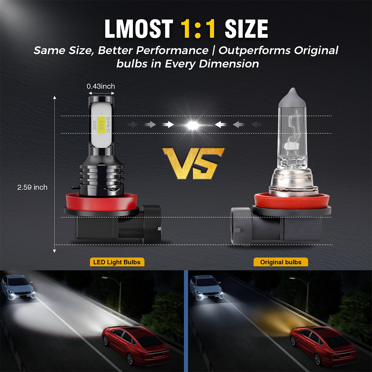 For Land Rover Discovery 2014-2016 6000K LED Headlight Low Beam Fog Light Bulbs